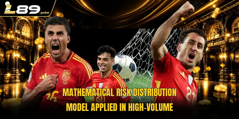 Mathematical risk distribution model applied in high-volume